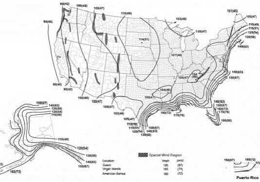 2018 IBC 1609.3 Velocidad del viento de diseño básico